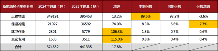 屏幕快照 2026-02-03 上午11