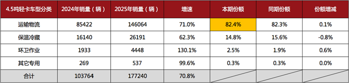 屏幕快照 2026-02-03 上午11