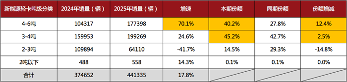 屏幕快照 2026-02-03 上午11