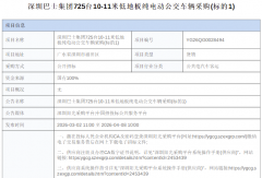 近12亿！1220辆纯电动公交车招标启动！
