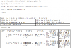 中车拟中标约1320万新能源公交采购项目！