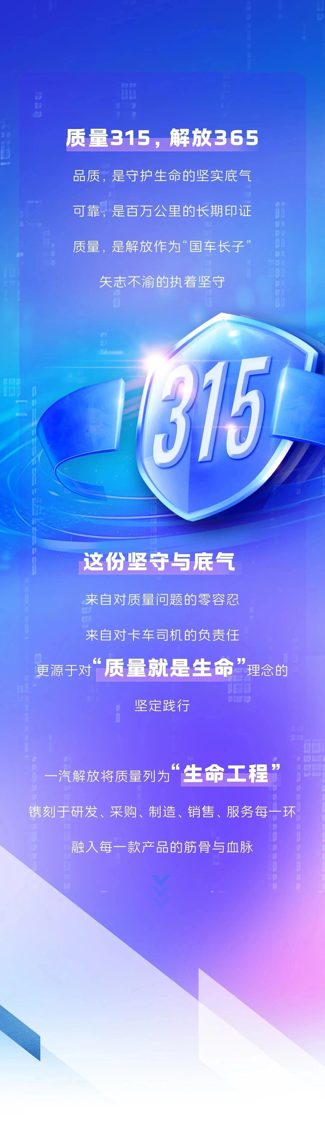 质量315，解放365