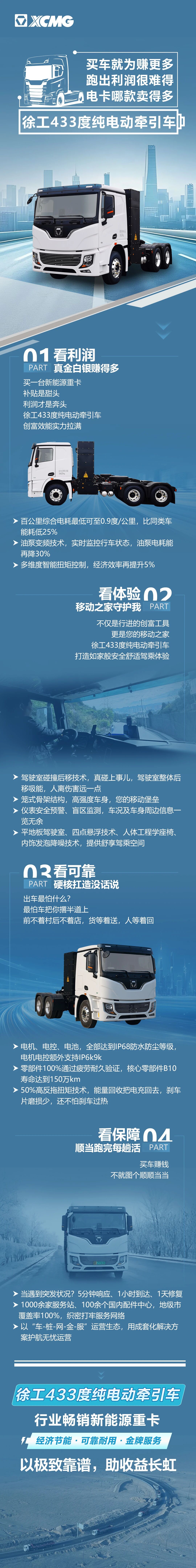 创富好搭档！徐工433度纯电动牵引车销量领先