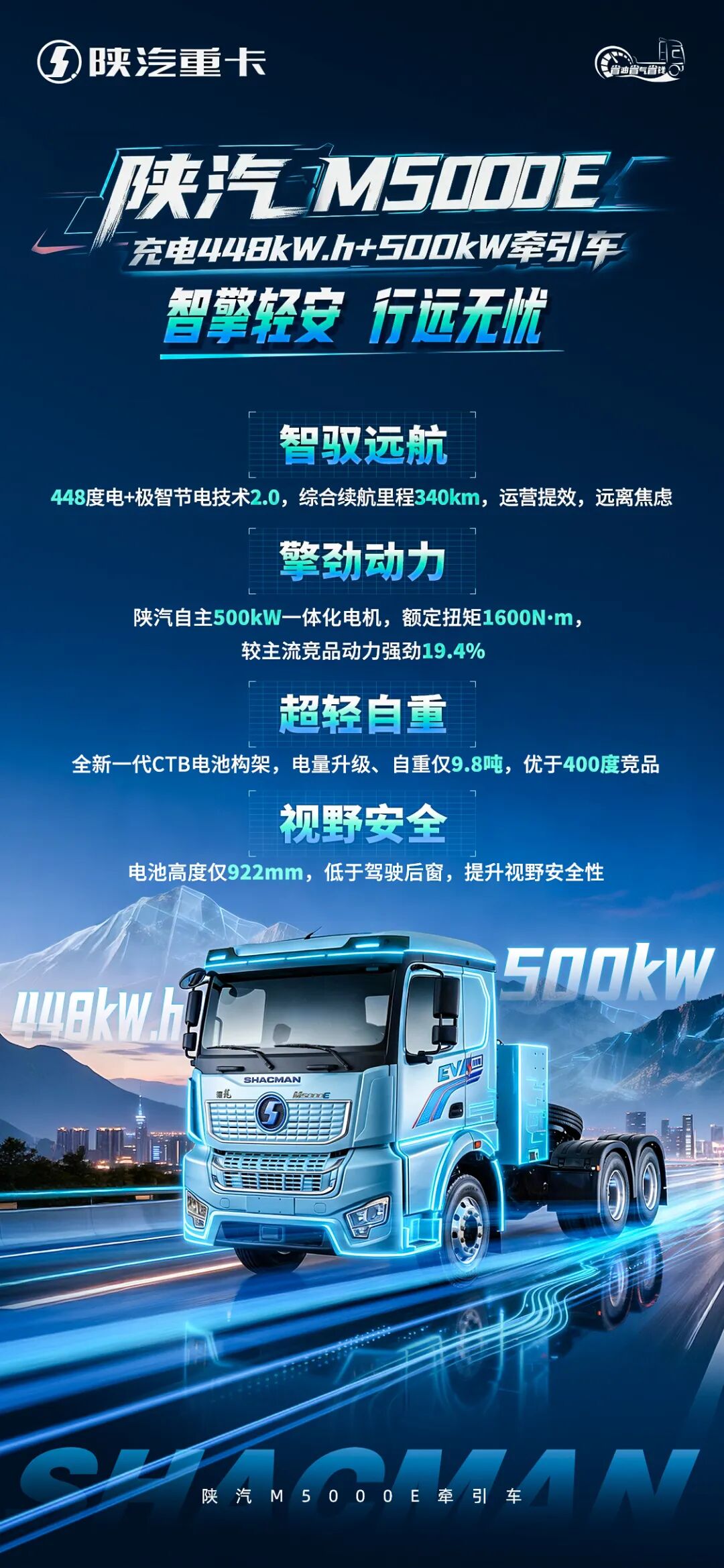 【明星车型】陕汽新能源M5000E，智擎轻安，行远无忧！