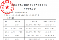 中标10.5亿公交大单！福田、中通 还有谁？