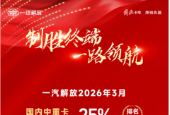 蓄势爆发，势不可挡！一汽解放3月份终端销量强势领跑！