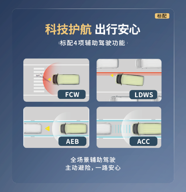 务实创富再进阶！远程超级VAN行动派配置升级，高性价比更突出