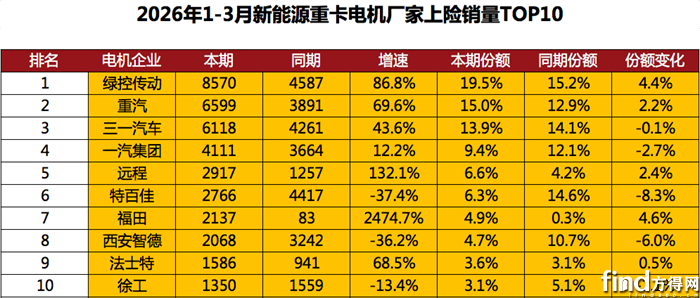 屏幕快照 2026-04-23 下午3