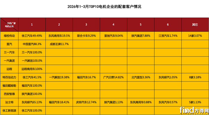 屏幕快照 2026-04-23 下午5