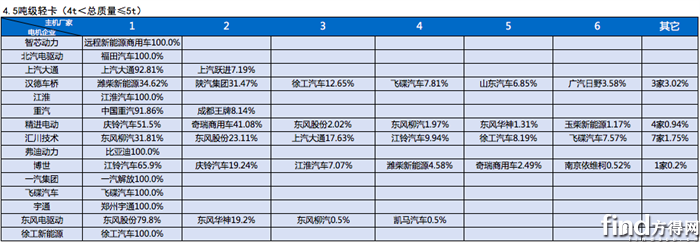 屏幕快照 2026-04-27 下午4