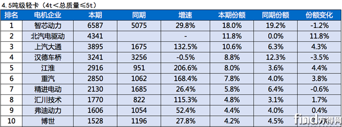 屏幕快照 2026-04-27 下午3