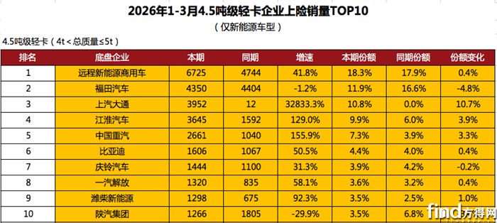 屏幕快照 2026-04-29 上午9