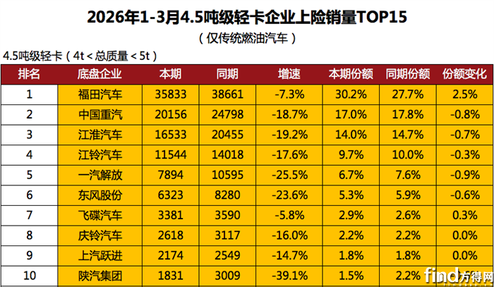 屏幕快照 2026-04-29 上午9