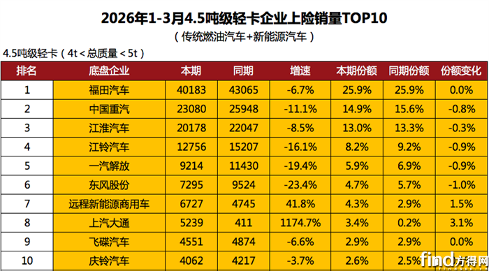 屏幕快照 2026-04-29 上午9