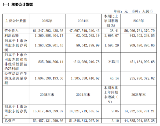 福田 (1)