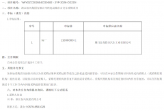金龙/安凯等三企中标！近4600万元纯电动公交车采购大单
