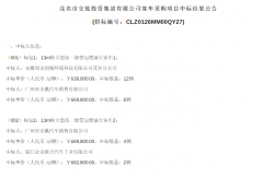 54辆客车中标结果公布！宇通/金龙在列