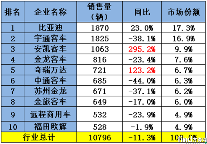 累计_副本