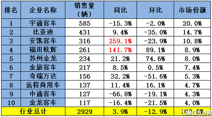 单月_副本