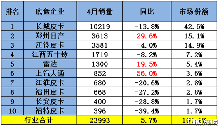 单月_副本1