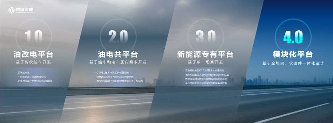 东风T1商用车新能源平台正式上市