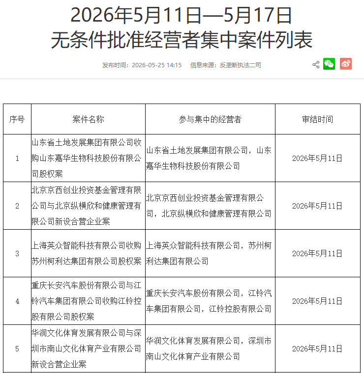 长安