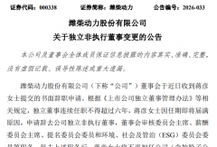 潍柴动力（000338）高层人事变动！