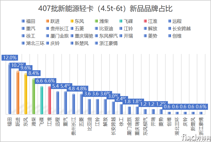 图片7