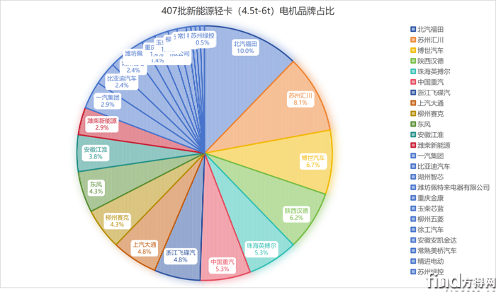 图片13
