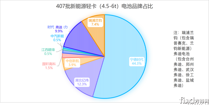 图片12