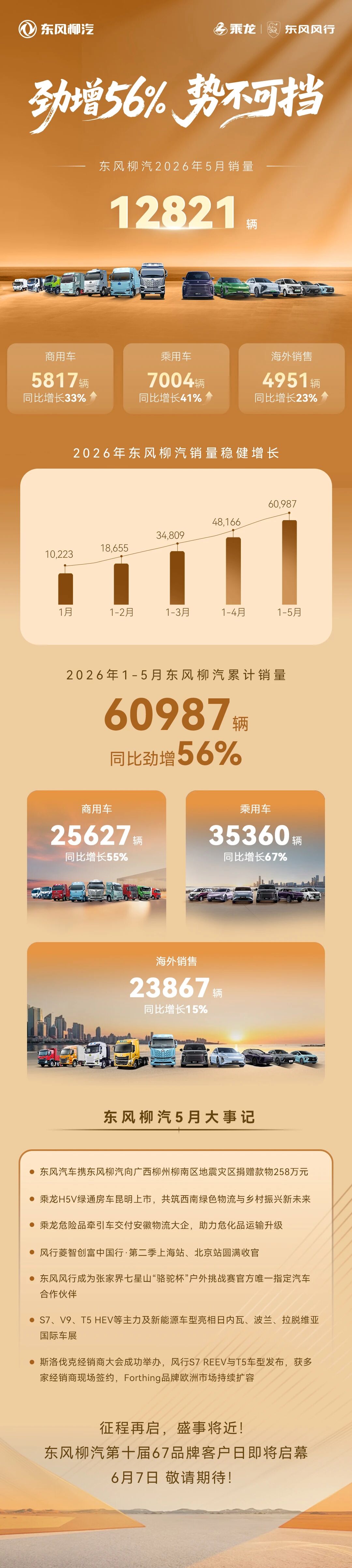 微信图片_2026-06-03_105438_087