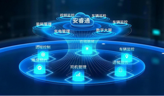 新品首测｜睿控E+智电赋能，助力宇通重卡跨省干线高效运营1572