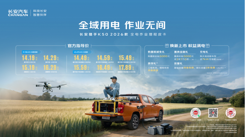长安猎手新品发布会新闻通稿354