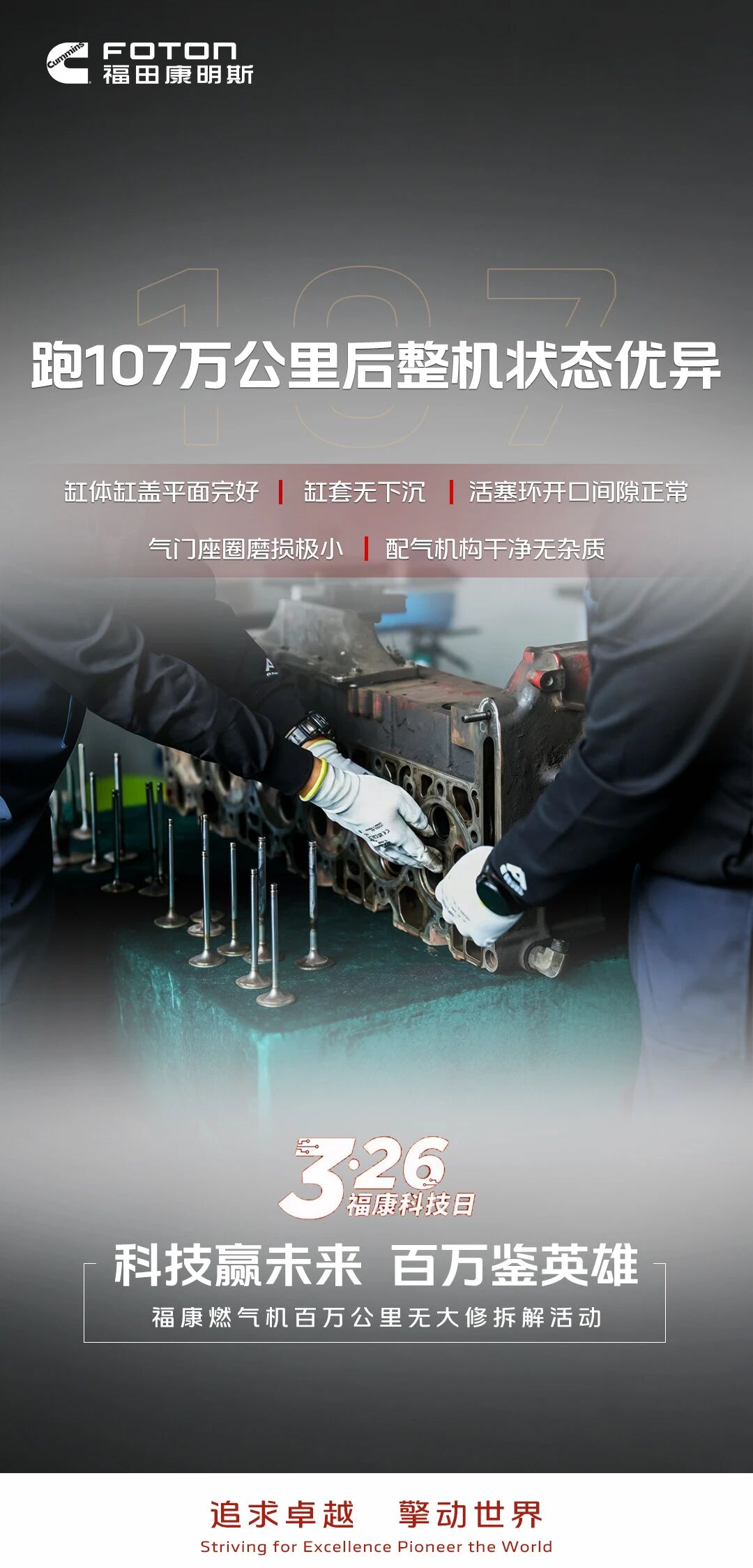 煤灰堆里跑完107万公里的福康燃气机拆开一看，到底啥样？