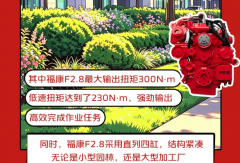 福康非道路新应用｜绿化“美容师”给城市景观做个精致造型！