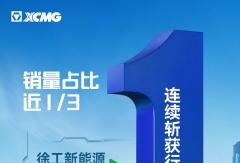 销量占比近1/3！徐工“小钢炮”品质卓越、实力领跑