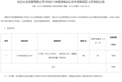 100辆新能源公交车招标