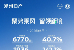 郑州日产上半年累销33193台