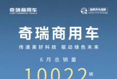 连续三个月破万！奇瑞商用车6月销量10022辆，同比增长61%