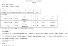 独家中标！539辆新能源公交车大单被谁拿下