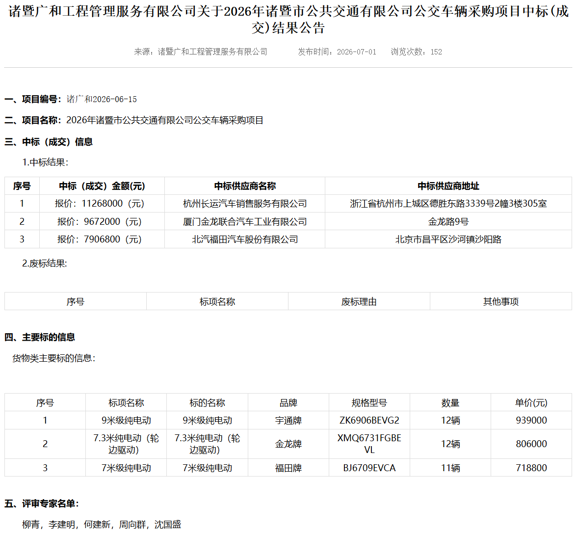 超2884万元！三企业拿下浙江新能源公交项目