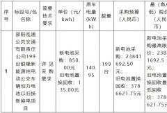 199辆公交动力电池换新招标！