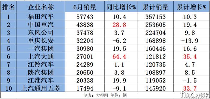 QQ20260711-123050