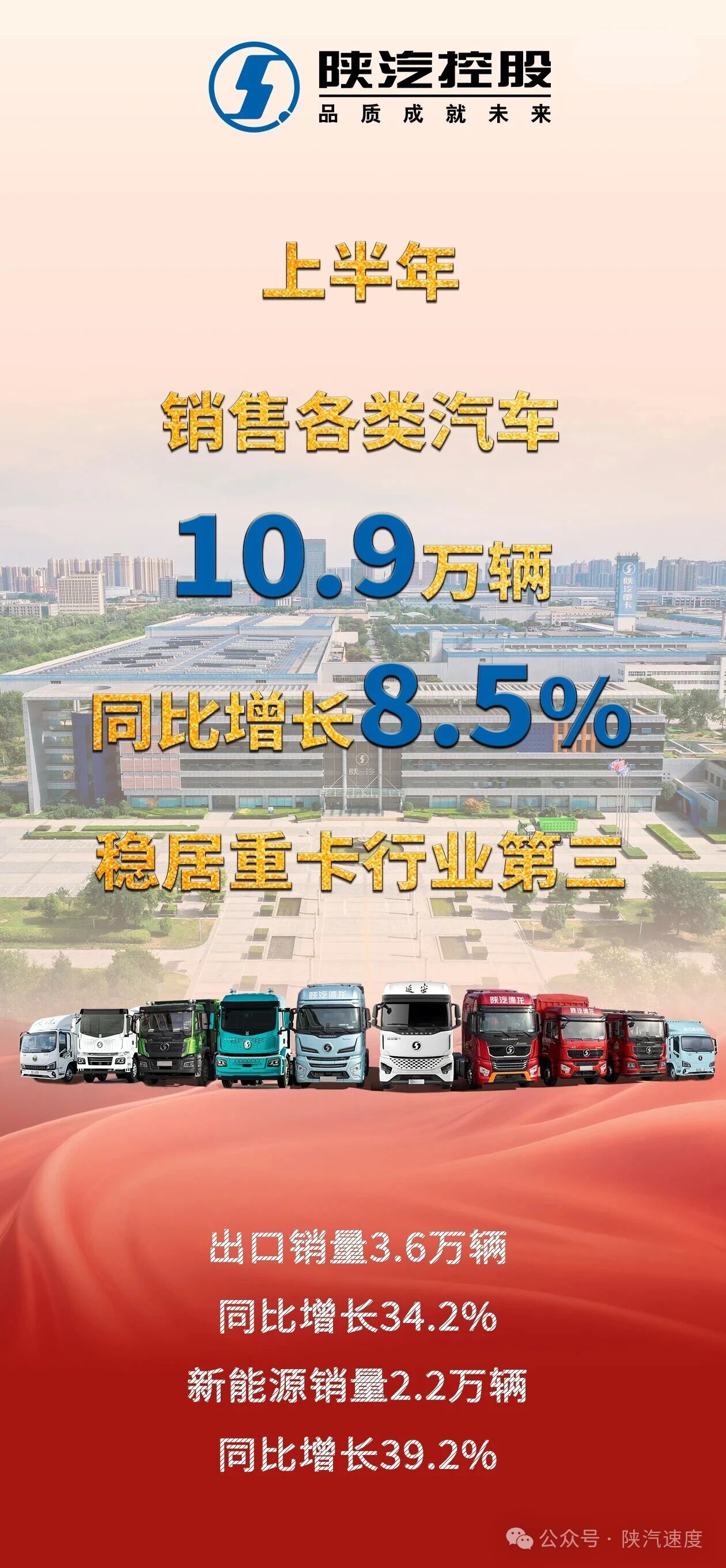 陕汽控股实现上半年生产经营“双过半”