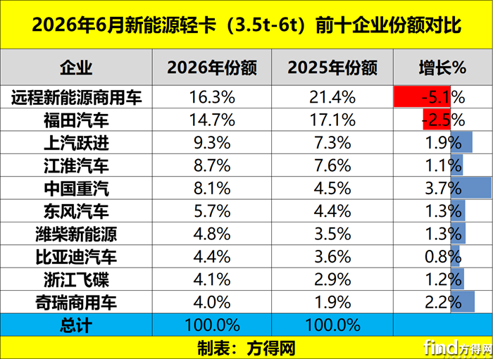 图片7