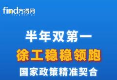 【视频】#国家政策精准契合！徐工半年斩获新能源重卡、牵引车双料冠军！