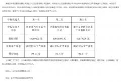 比亚迪/宇通/金龙！100辆纯电公交大单被谁拿下？