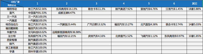 屏幕快照 2026-07-20 下午12