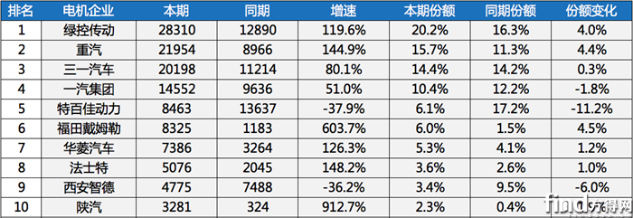 屏幕快照 2026-07-20 下午12
