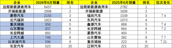 图片7